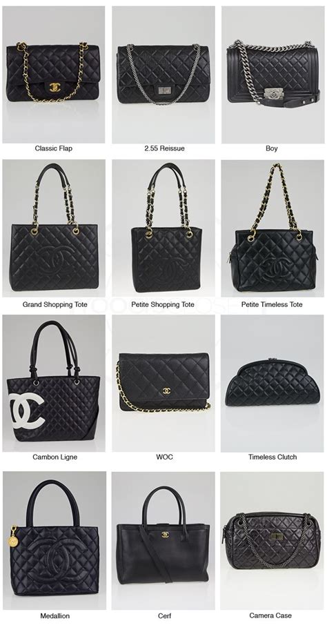 chanel 2006 bag|all chanel bags catalogue.